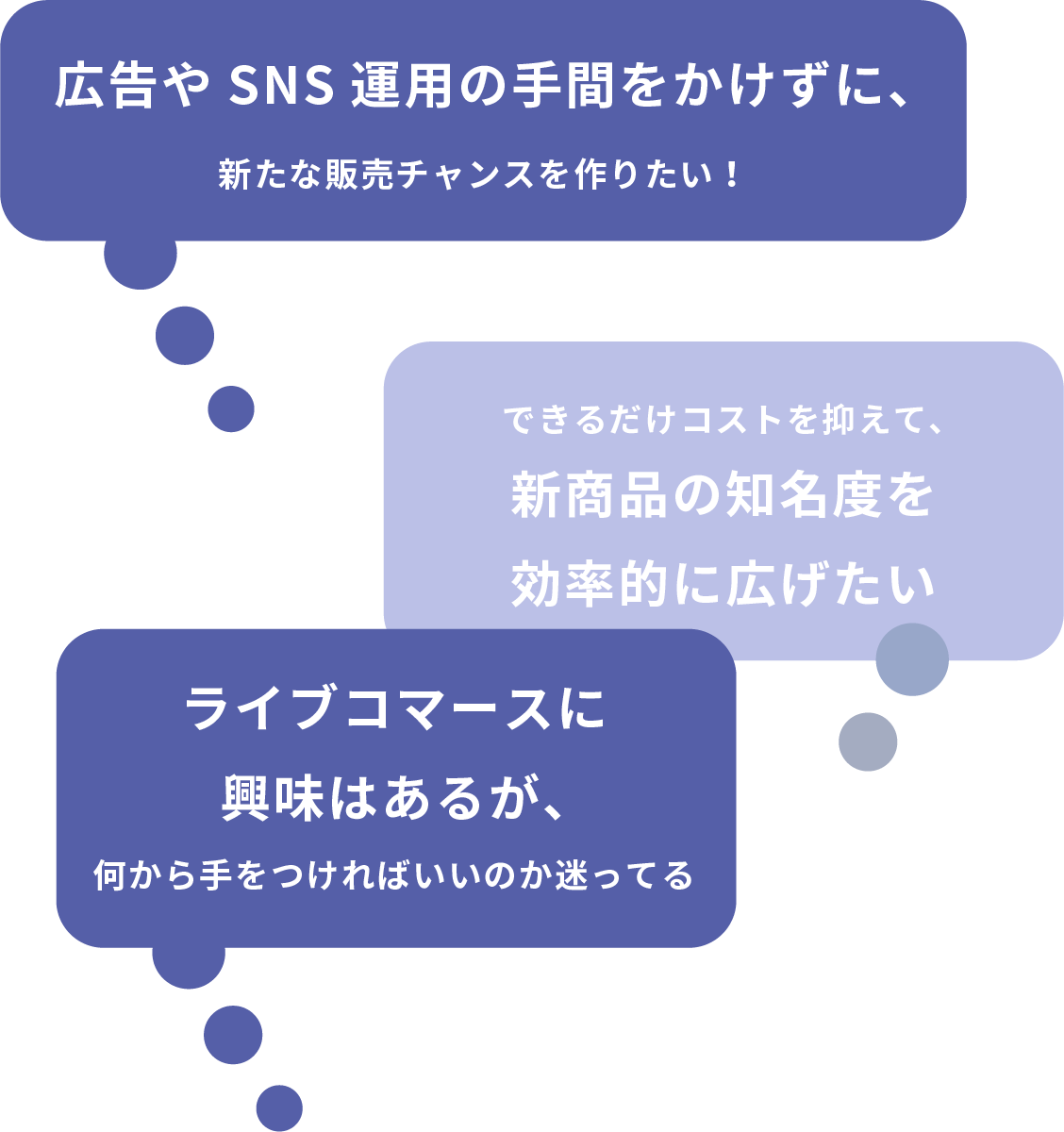 テキスト2